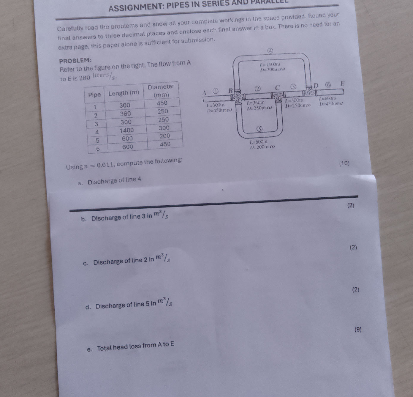 ASSIGNMENT: PIPES IN SERIES AND PARALLEL | StudyX