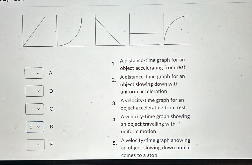 Follow Through Graph Match the following graphs (A-E) with the | StudyX