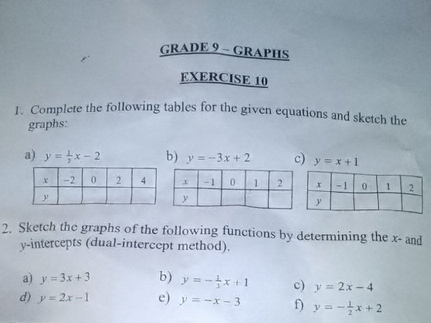 GRADE 9 – GRAPHS EXERCISE 10 1. Complete the | StudyX