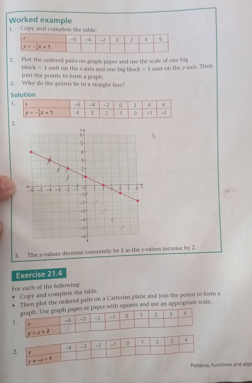 Worked example 1. Copy and complete the | StudyX
