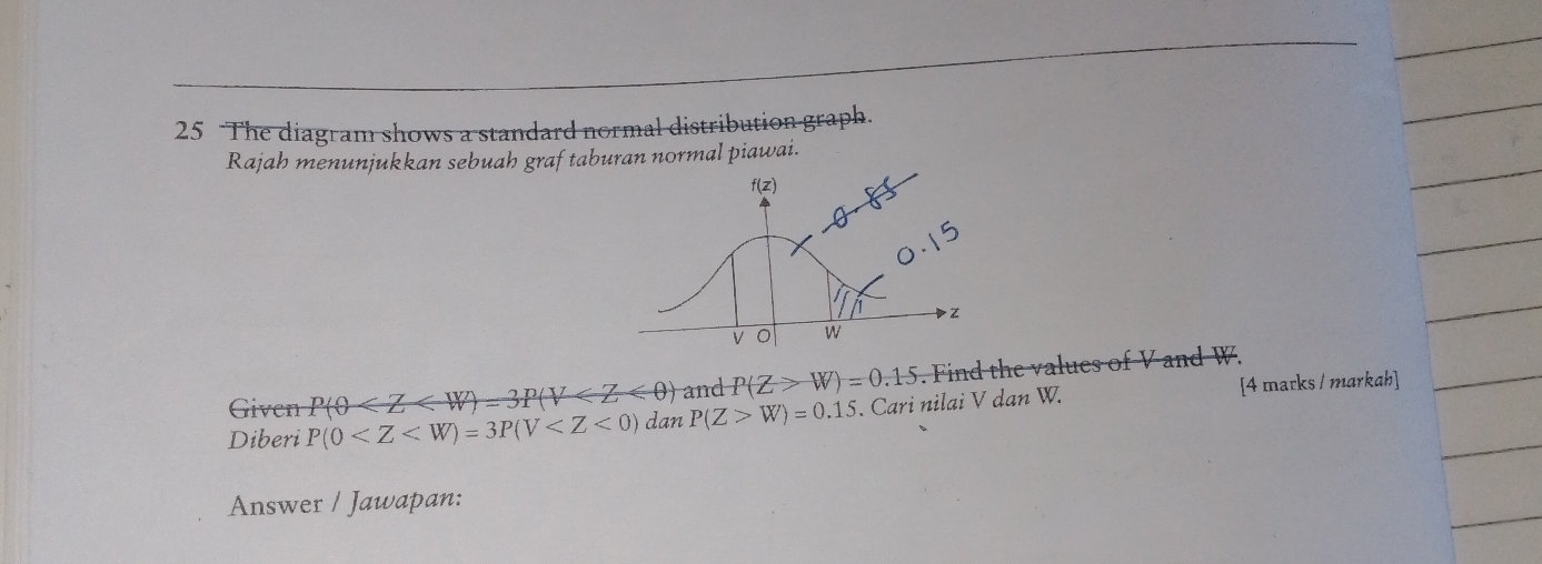 The diagram shows a standard normal | StudyX