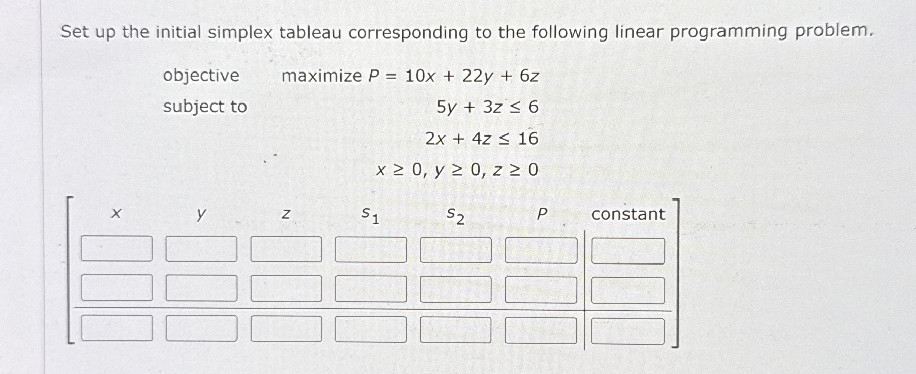 Set up the initial simplex tableau