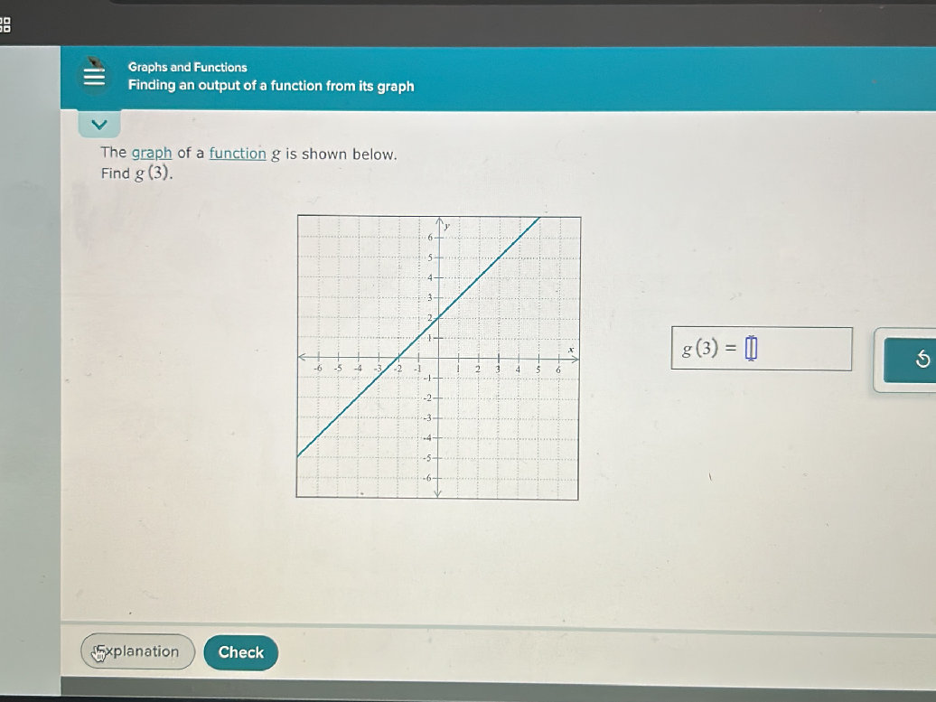 Study Finding Graph The graph of a function $g$ is shown below. | StudyX