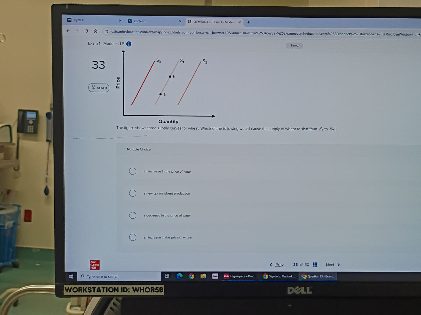 The figure shows three supply curves for | StudyX