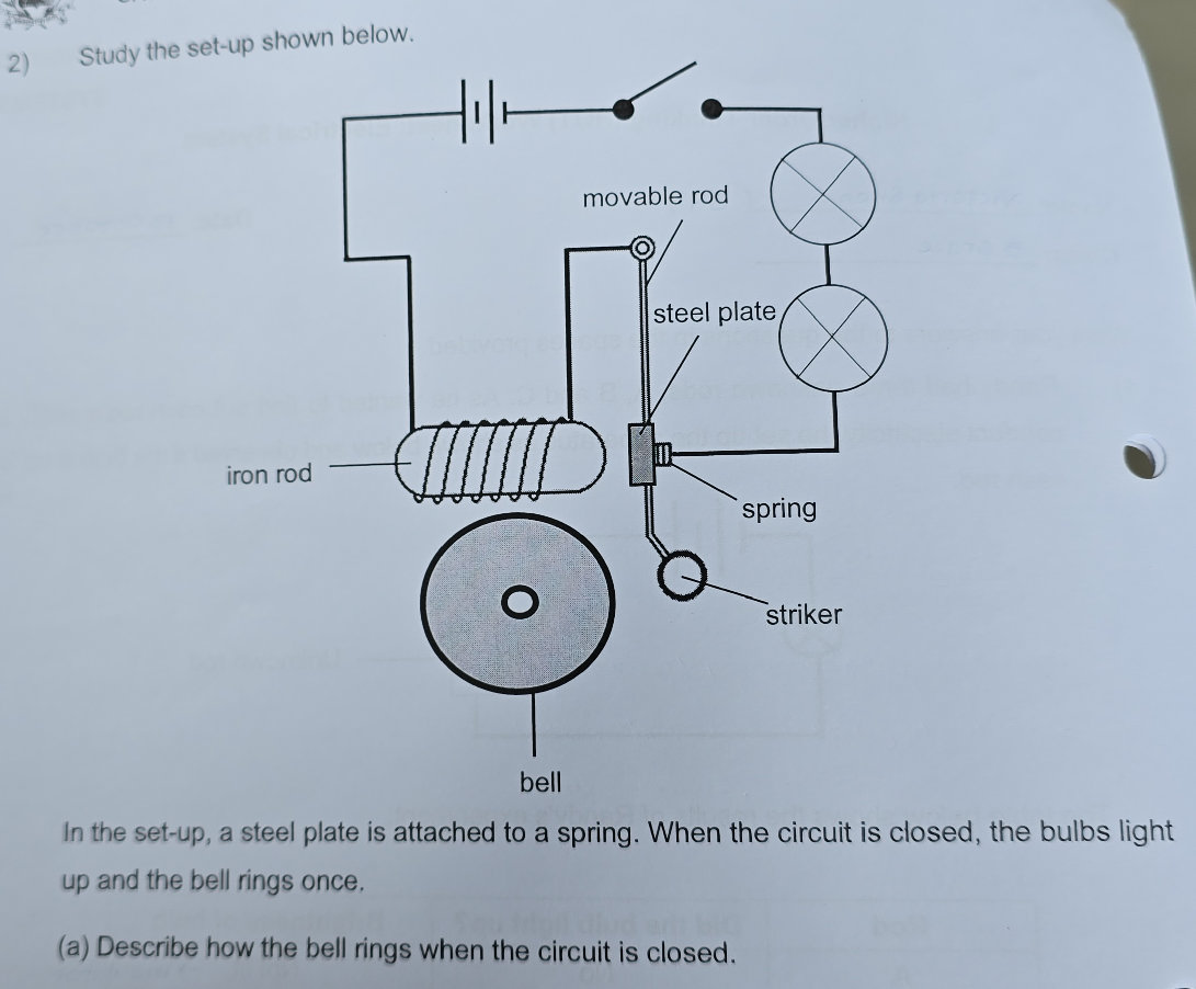 Study the set-up shown below. [Diagram of | StudyX