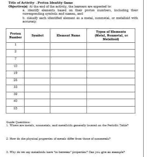 Title of Activity: Proton Identity Game | StudyX