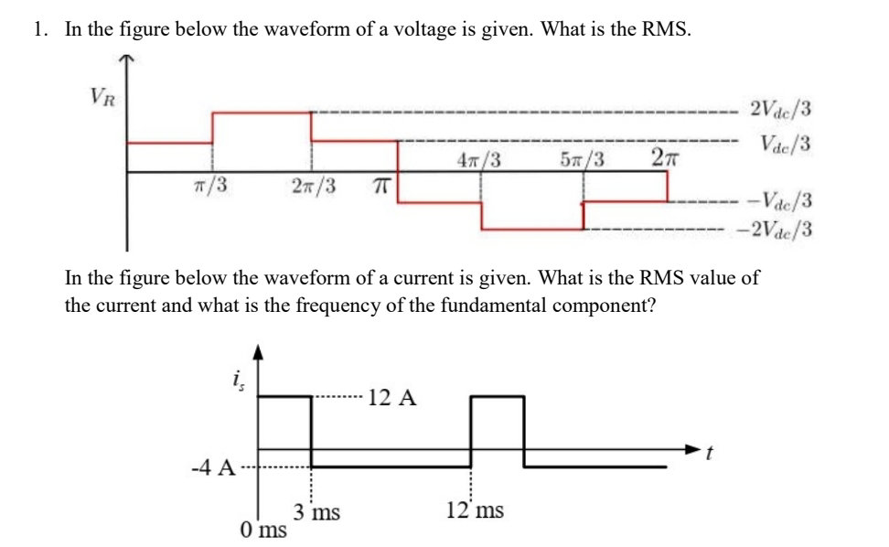 Plotting Rms On A Waveform 1. In the figure below the waveform of a | StudyX
