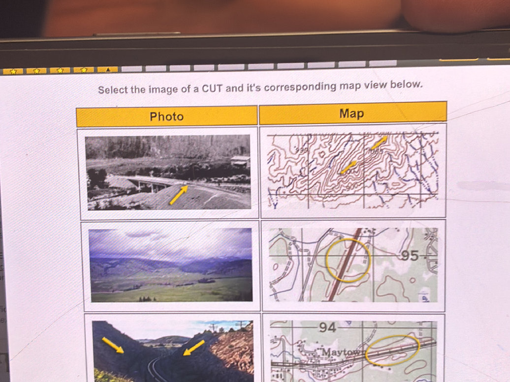 Select the image of a CUT and its