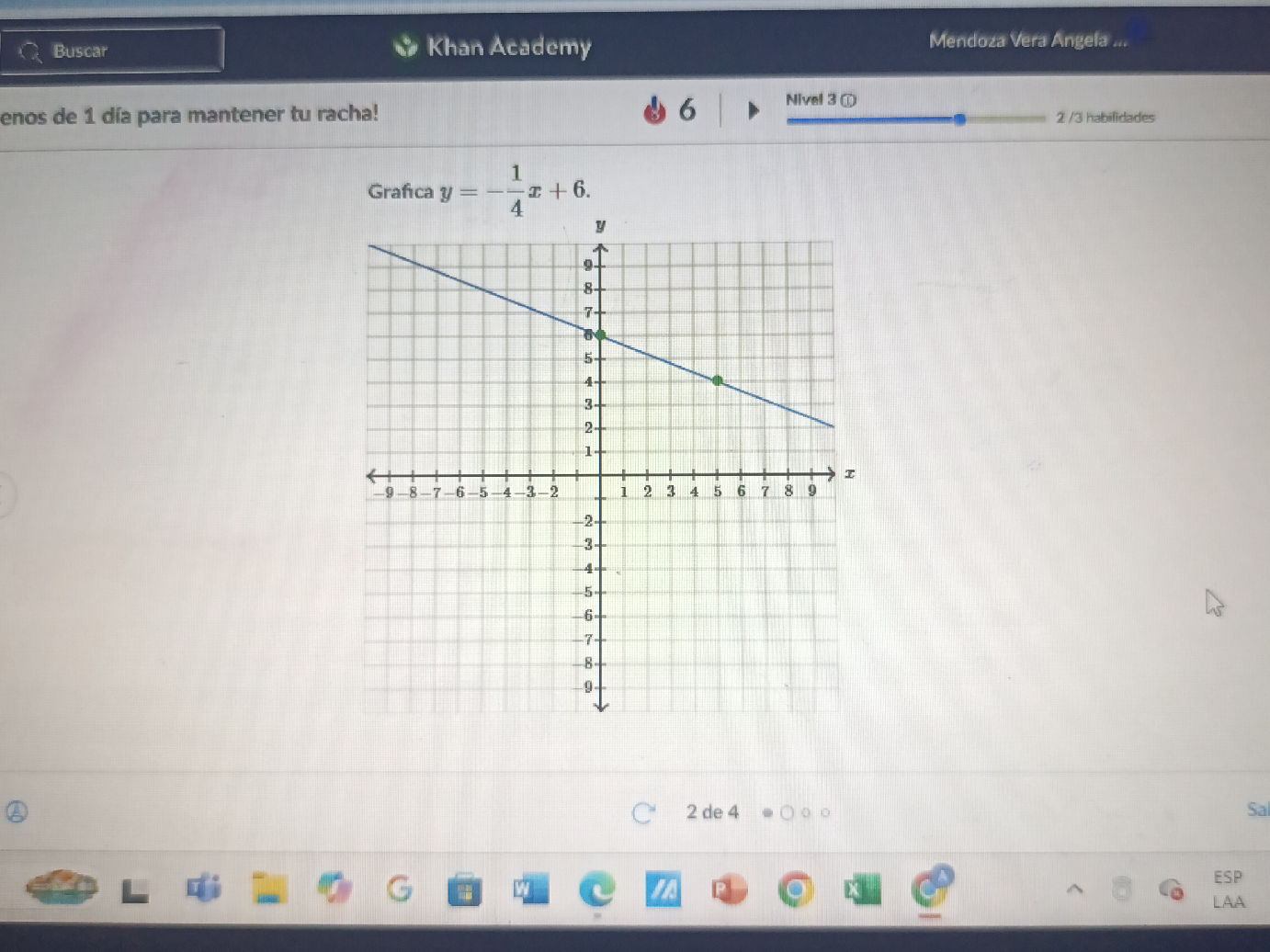 Grafica $y = - {1}{4}x + 6$. The graph | StudyX