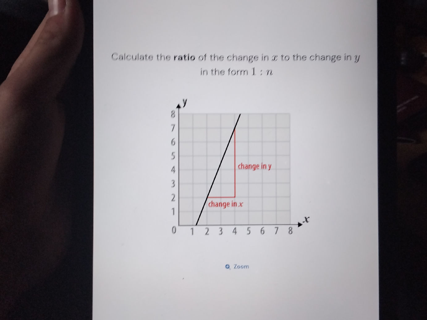 Calculate the ratio of the change in $x$ to
