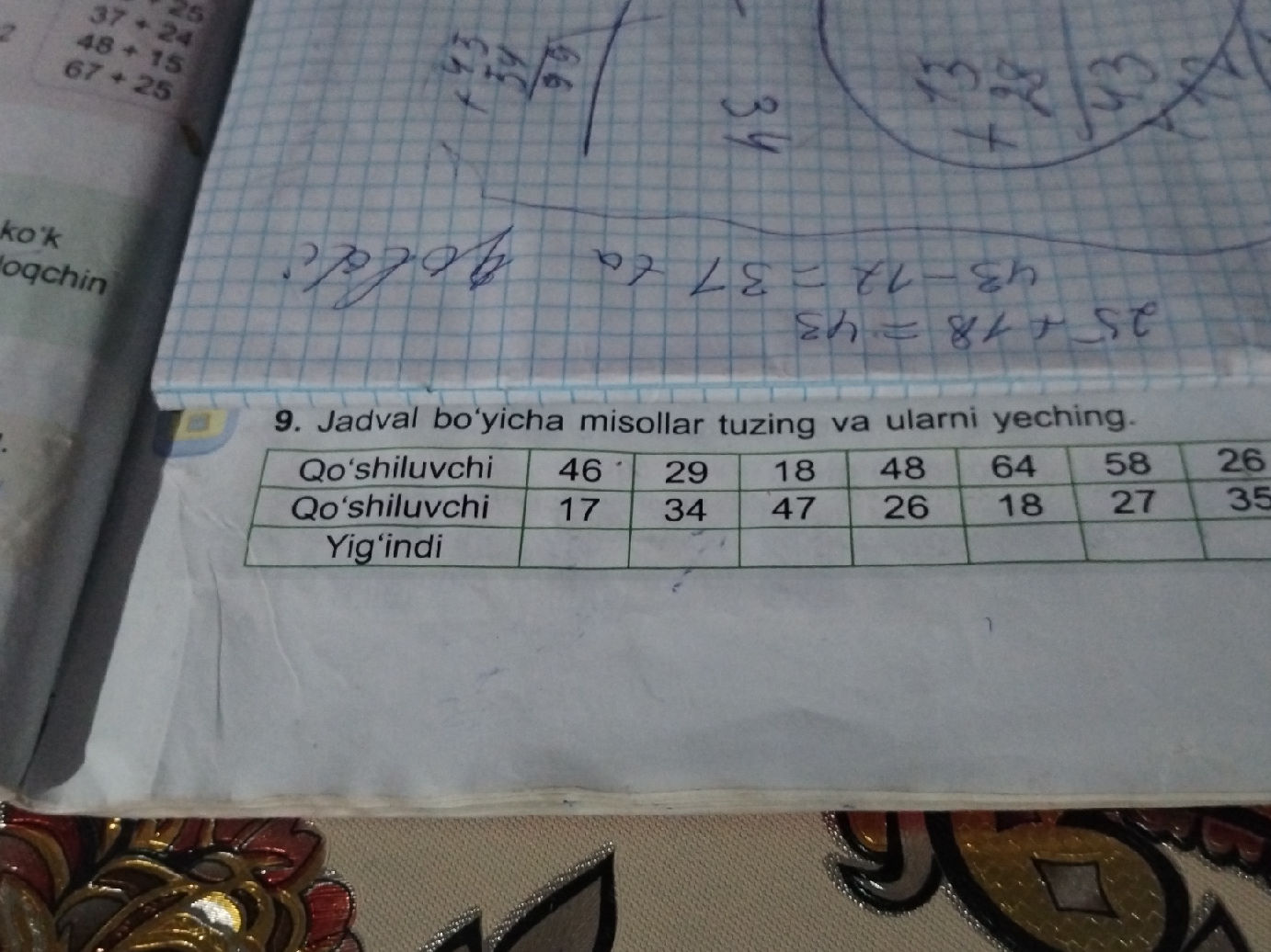 9. Jadval bo'yicha misollar tuzing va ularni | StudyX