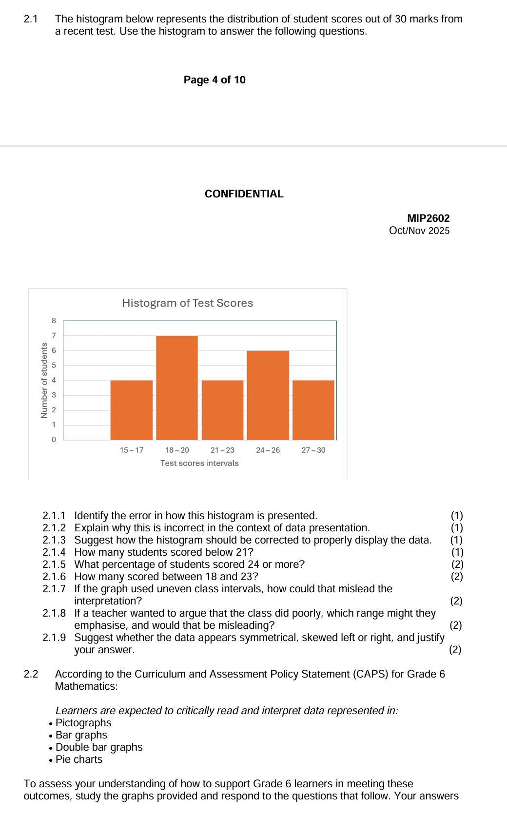 The histogram below represents the | StudyX