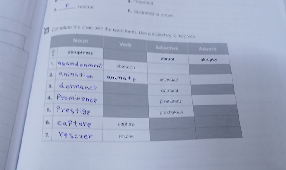 Complete the chart with the word forms. Use | StudyX