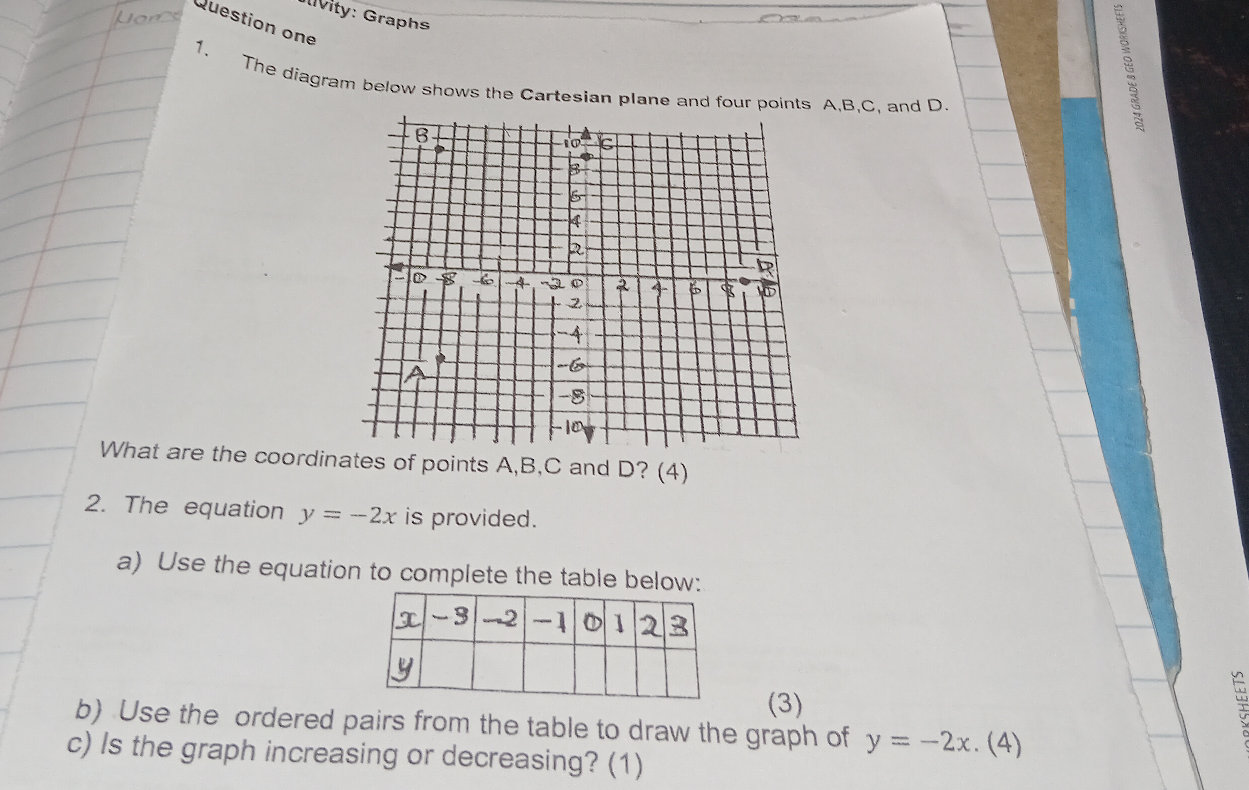 The diagram below shows the Cartesian plane