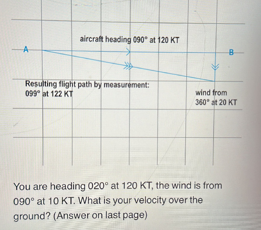 N160 Calculation Example The image shows an example calculation | StudyX