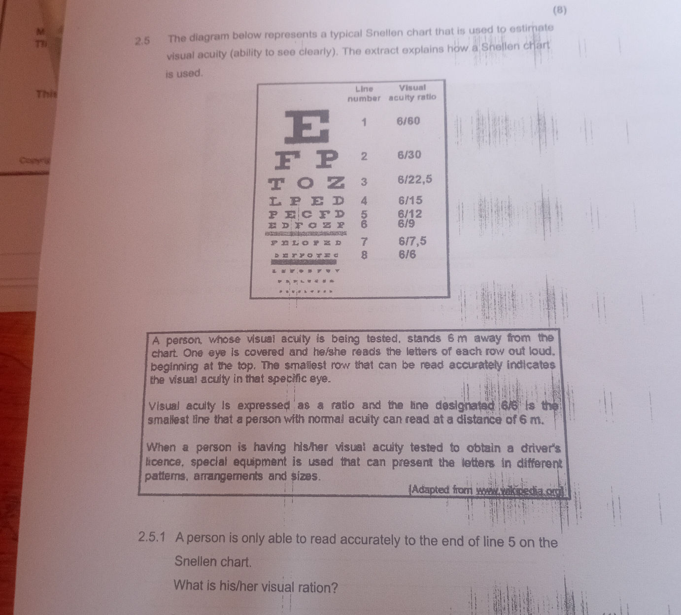 2.5 The diagram below represents a typical | StudyX
