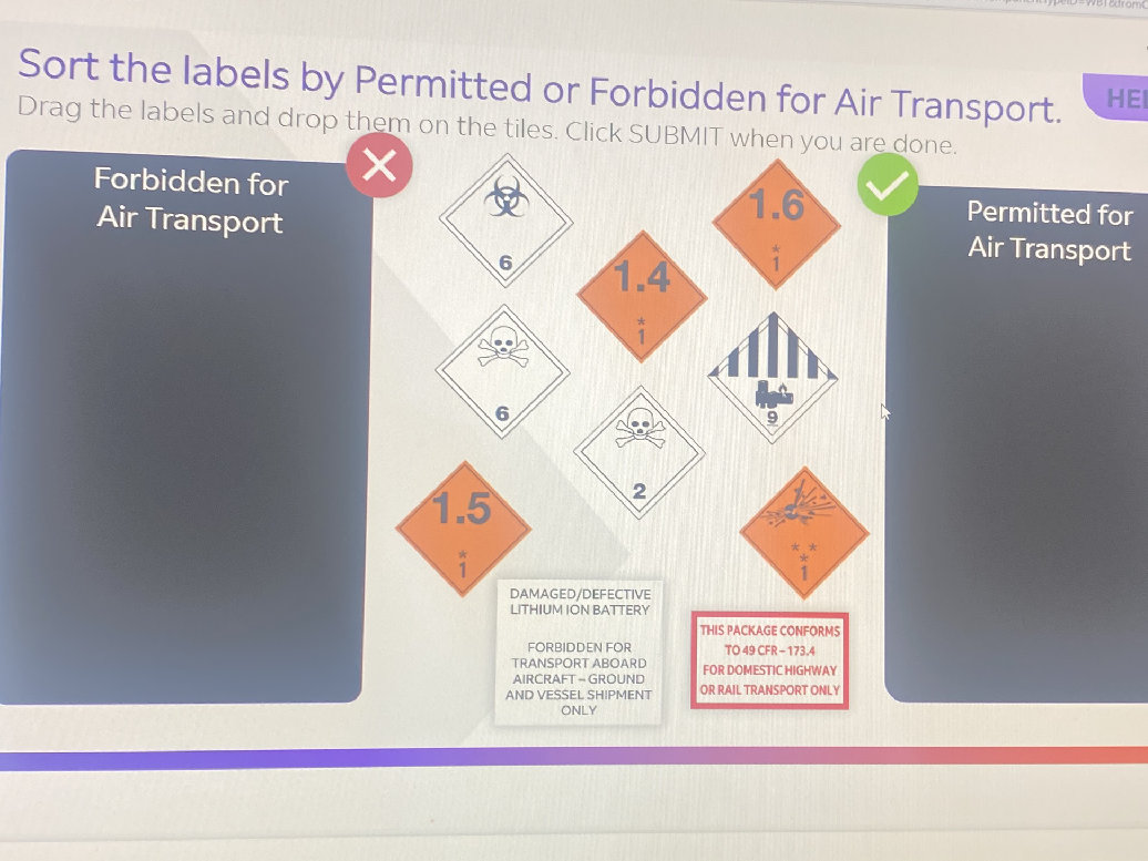 Sort the labels by Permitted or Forbidden | StudyX