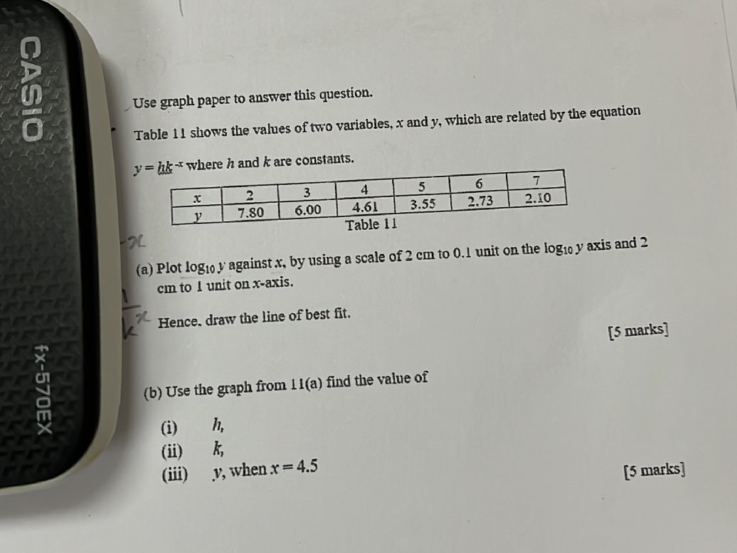 Use graph paper to answer this question. | StudyX
