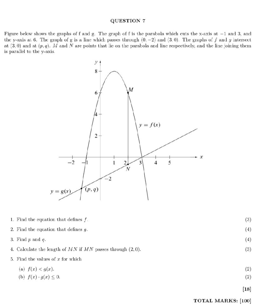QUESTION 7 Figure below shows the graphs of | StudyX