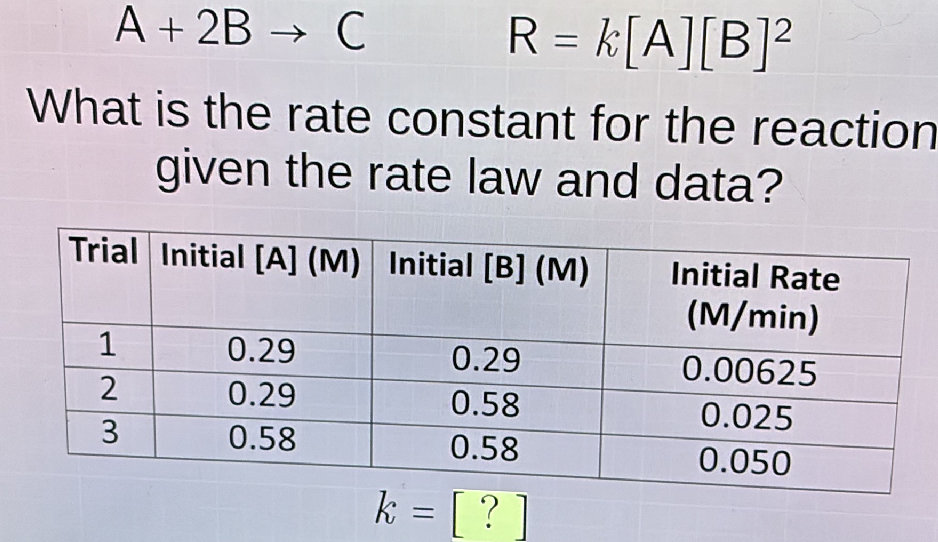 $$A + 2B C$$ $$R = k[A][B]^2$$ What is the | StudyX