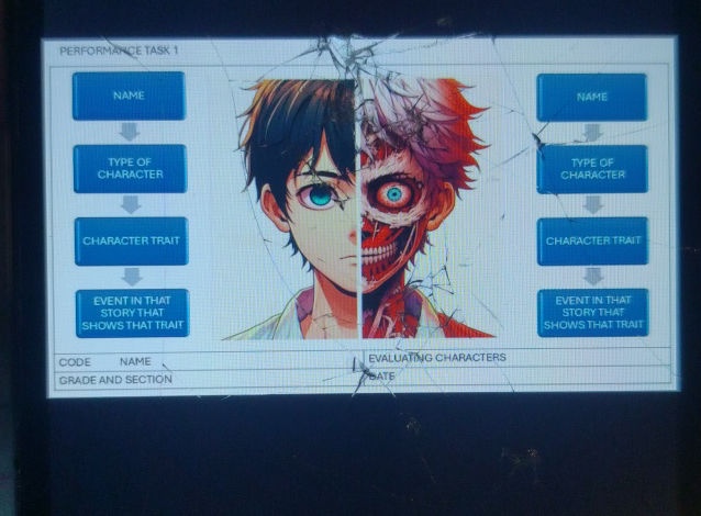 PERFORMANCE TASK 1 NAME TYPE OF CHARACTER