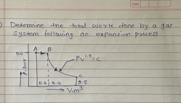 Determine the total work done by a gas