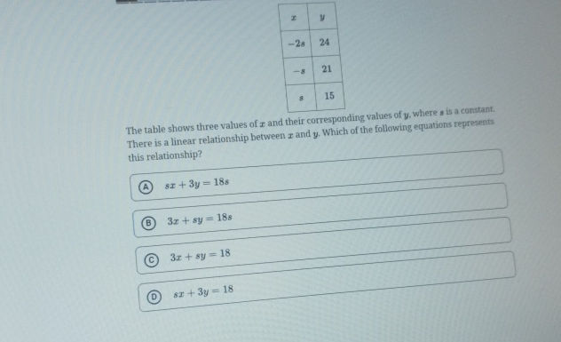 The table shows three values of x and their