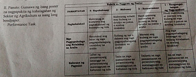 Ii Panuto Gumawa Ng Isang Poster Na Studyx