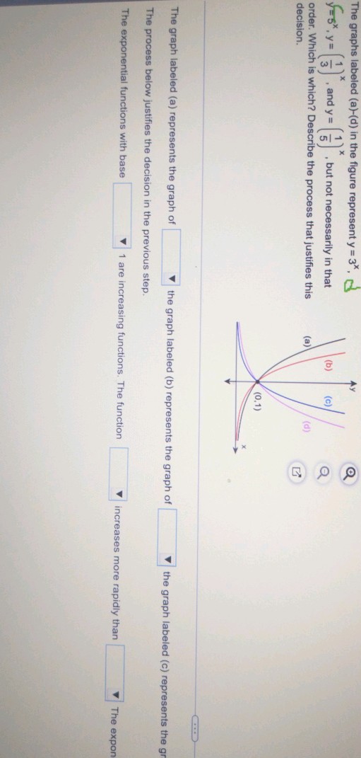 The graphs labeled (a)-(d) in the figure | StudyX