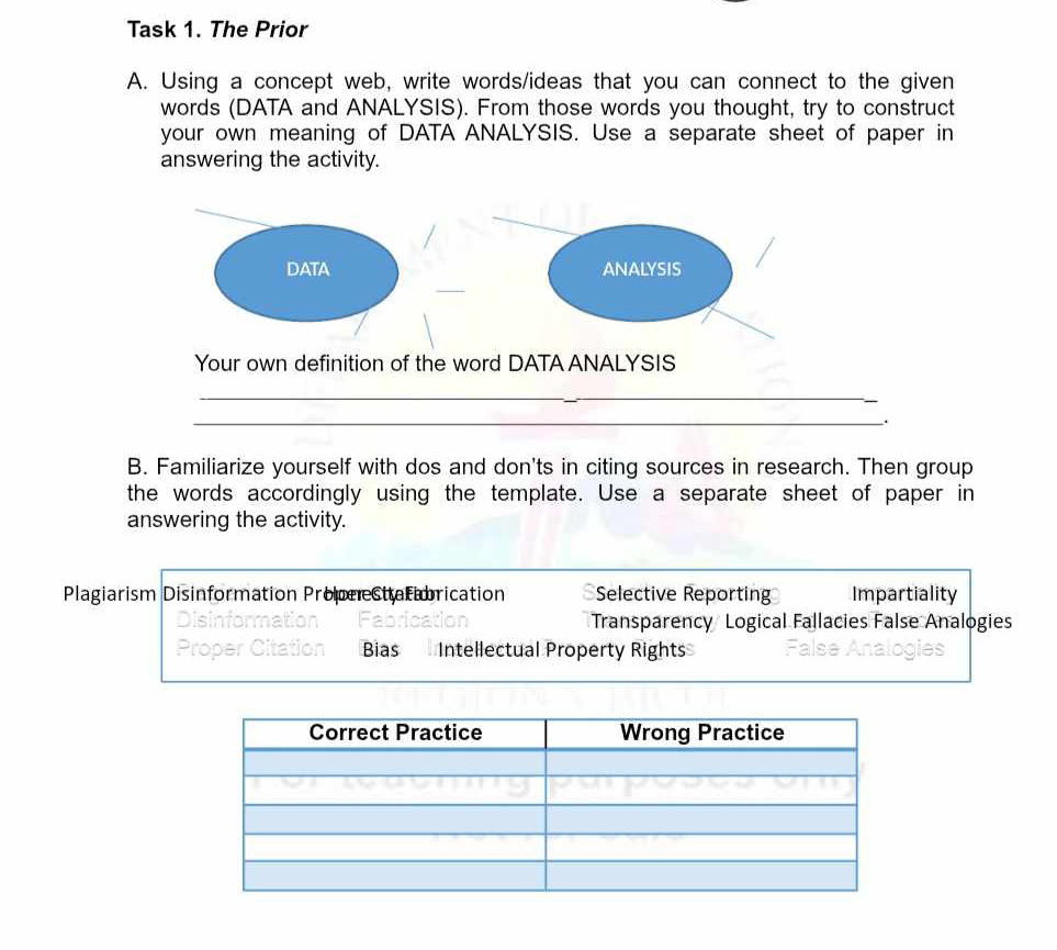 Task 1 The Prior A Using a concept web write | StudyX