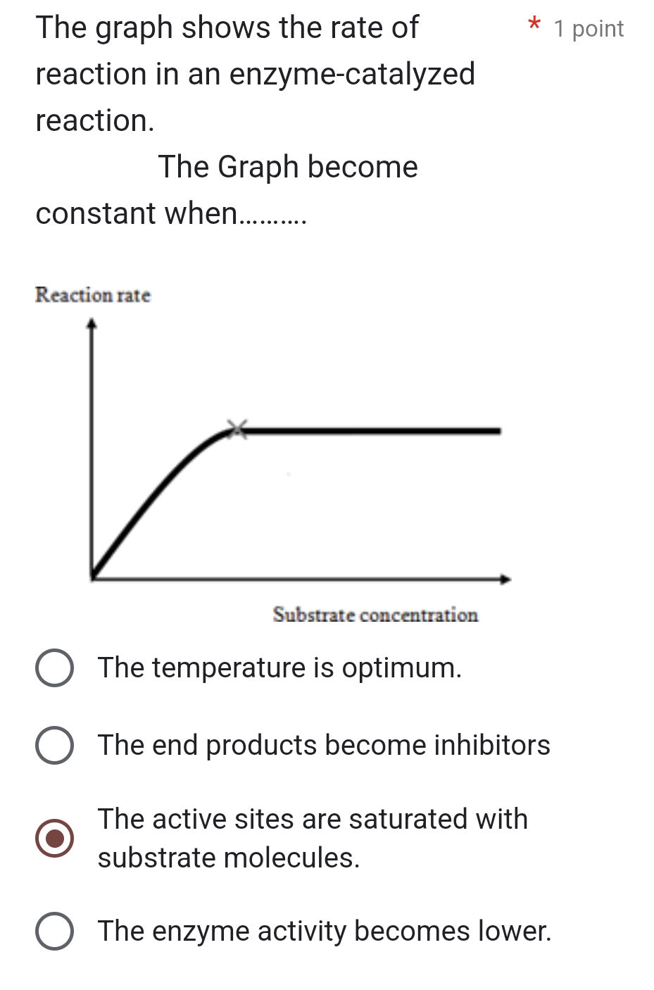 The graph shows the rate of reaction in an | StudyX