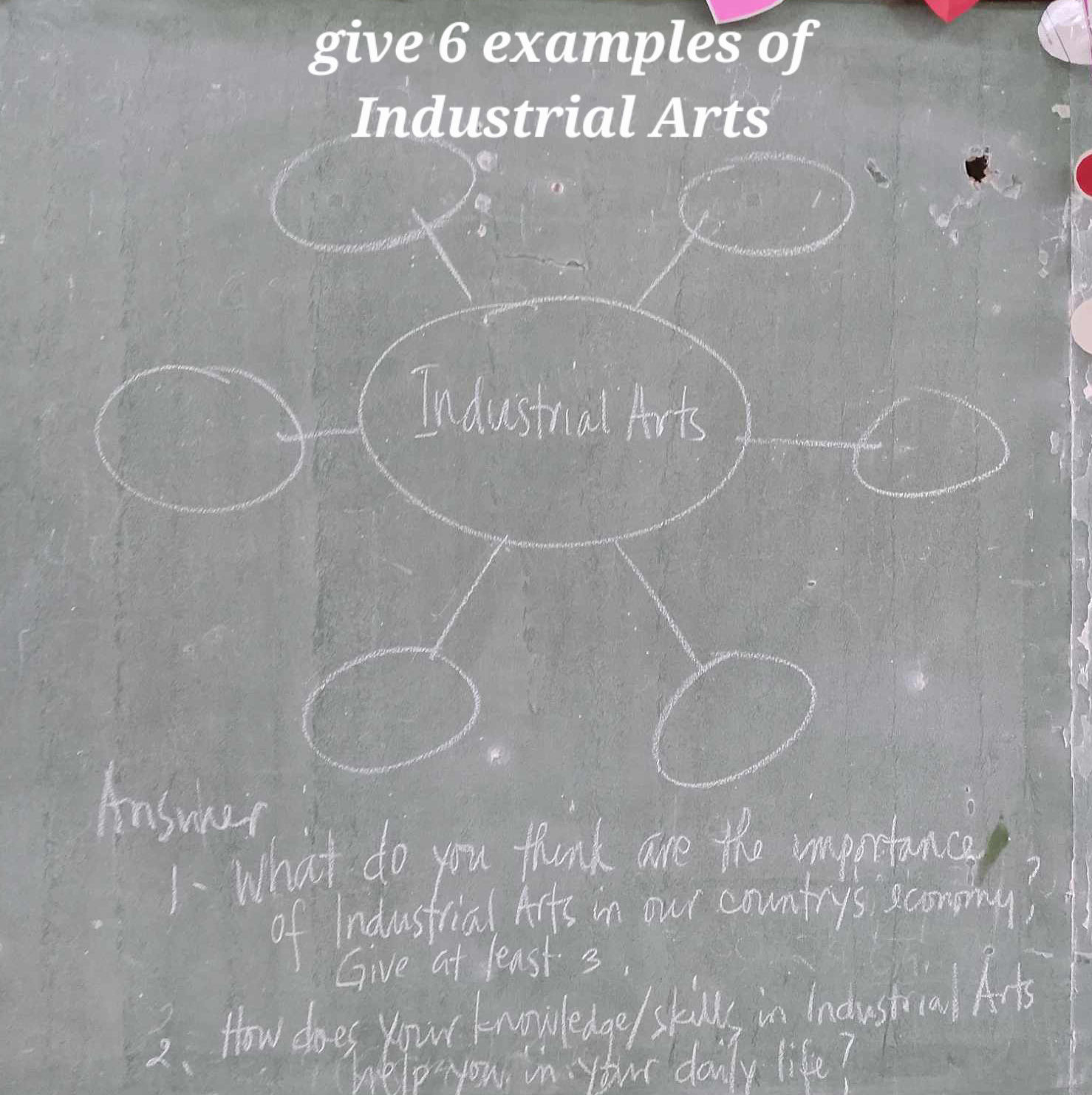 Give 6 Examples Of Industrial Arts 1 What give-6-examples-of-industrial-arts-1-what