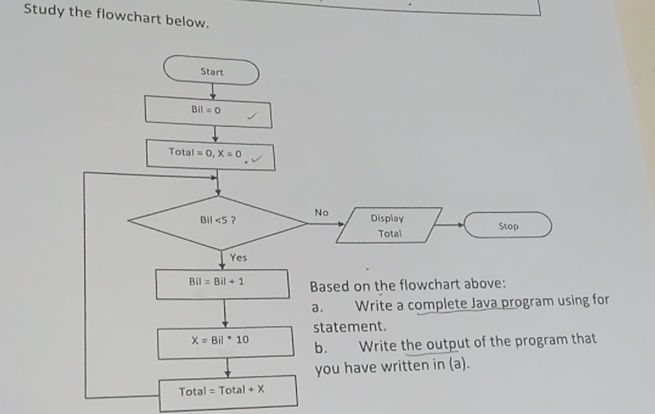 Based on the flowchart above a Write a | StudyX