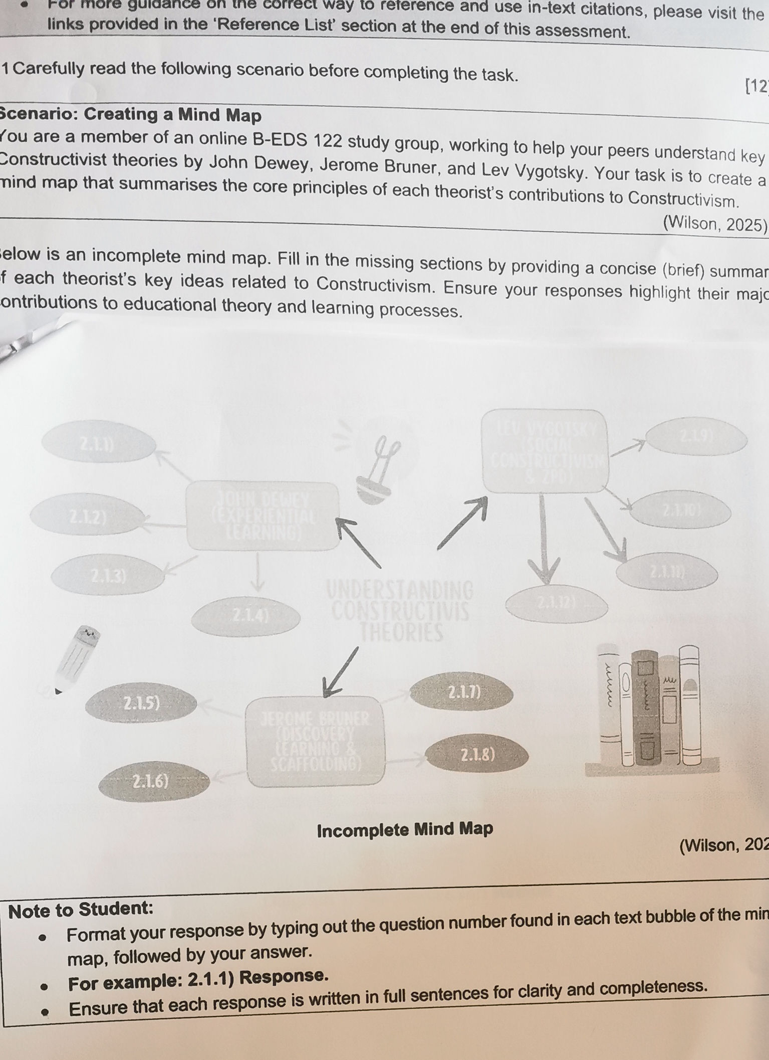 Mind Map Incomplete Below is an incomplete mind map Fill in the | StudyX