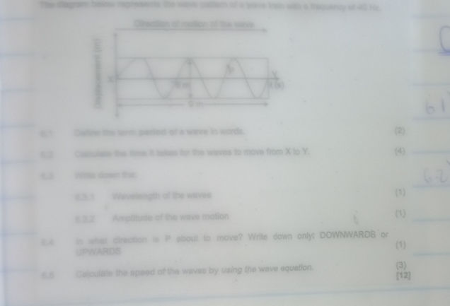 The diagram below represents the wave | StudyX