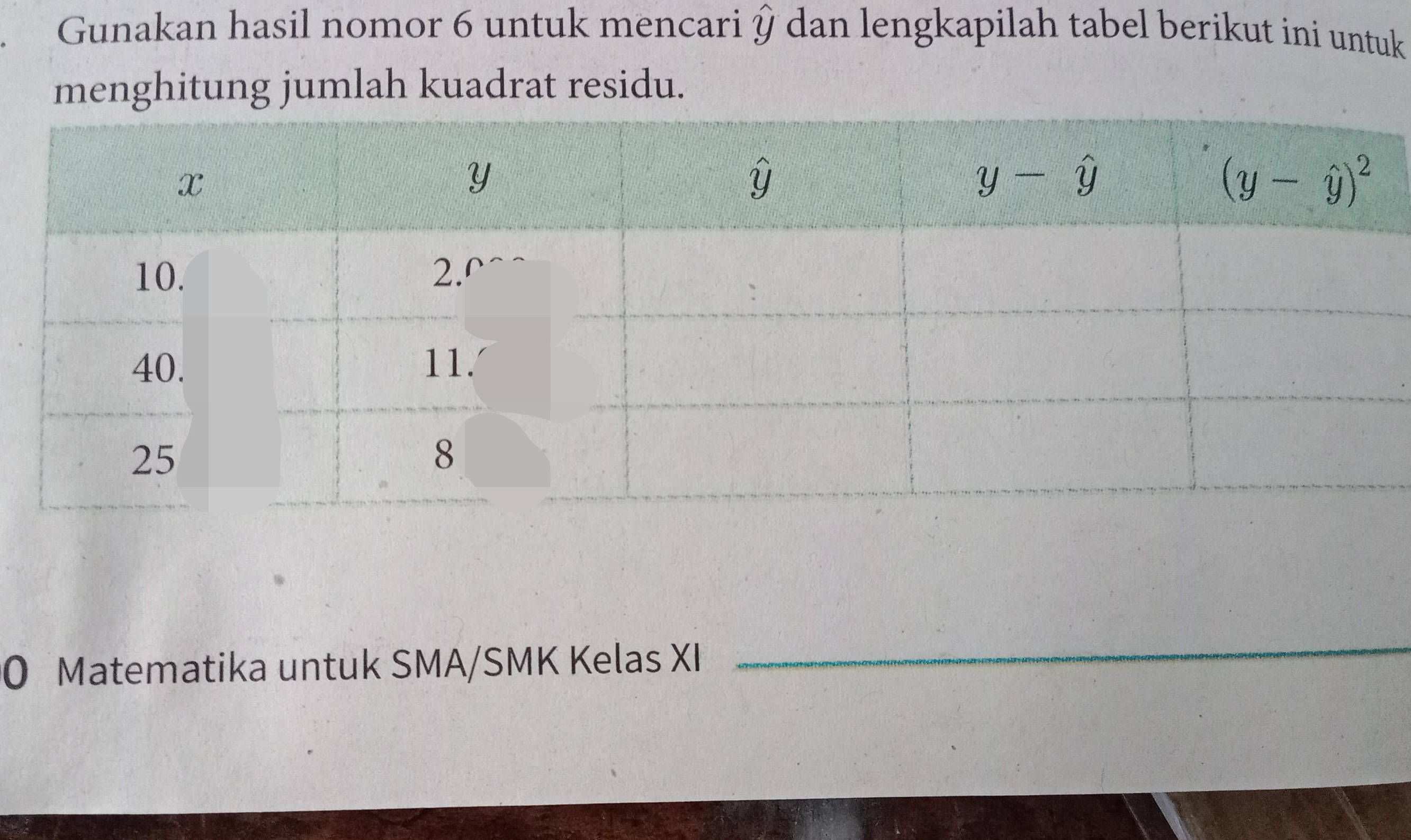 Gunakan hasil nomor 6 untuk mencari ( y) dan | StudyX