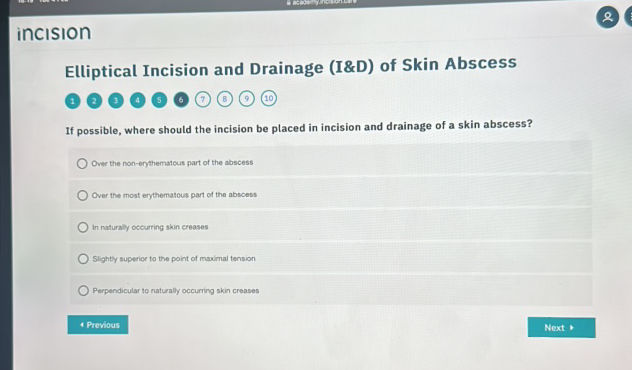 Elliptical Incision and Drainage (I D) of