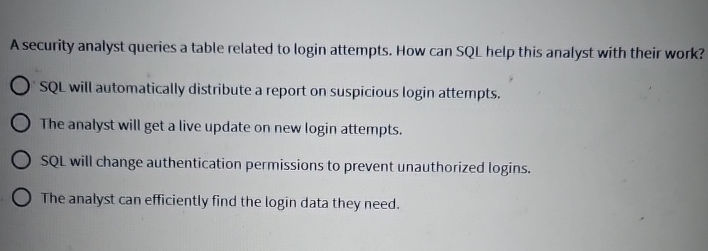 A security analyst queries a table related