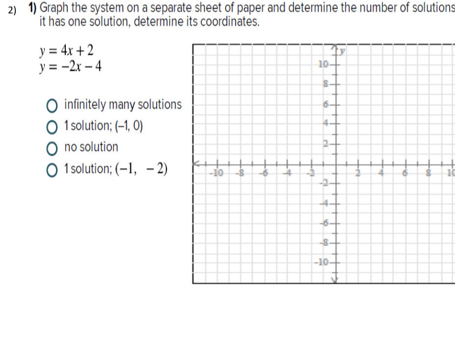 1) Graph the system on a separate sheet of