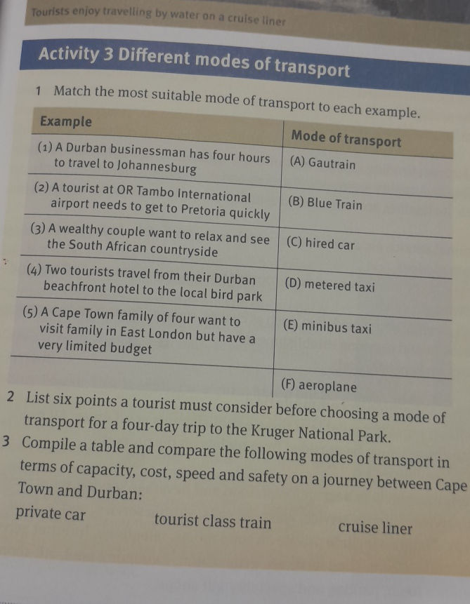 Image showcasing 1 Match the most suitable mode of transport | StudyX