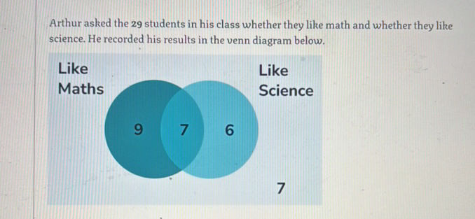 Arthur asked the 29 students in his class | StudyX