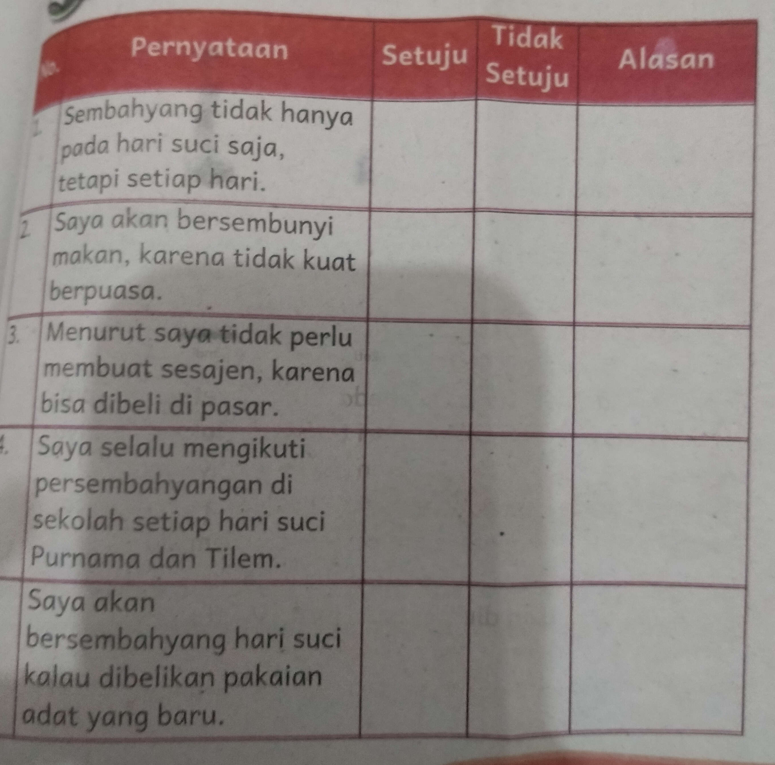 Pernyataan Setuju Tidak Setuju Alasan