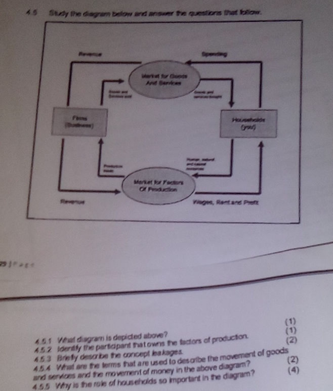 Study the diagram below and answer the | StudyX