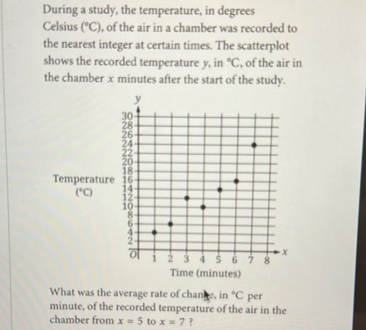 During a study the temperature in degrees