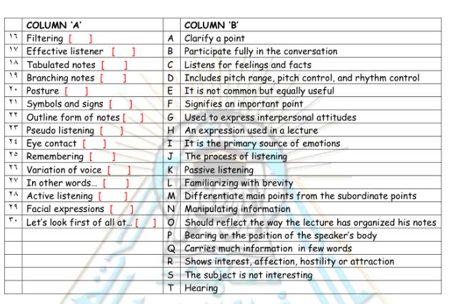 COLUMN A Filtering Effective listener | StudyX