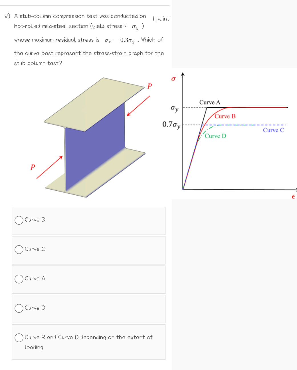 8) A stub-column compression test was | StudyX
