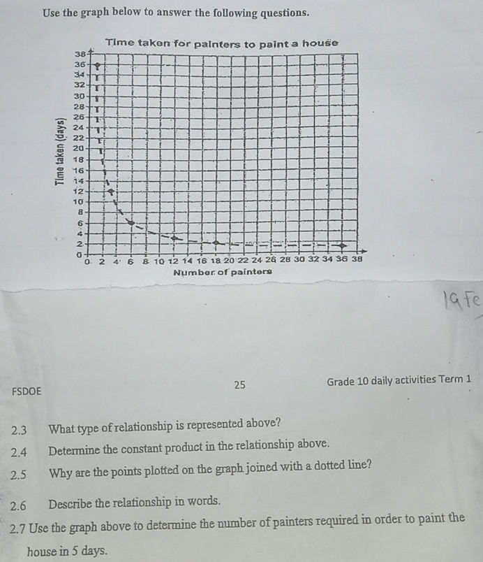 Use the graph below to answer the following | StudyX
