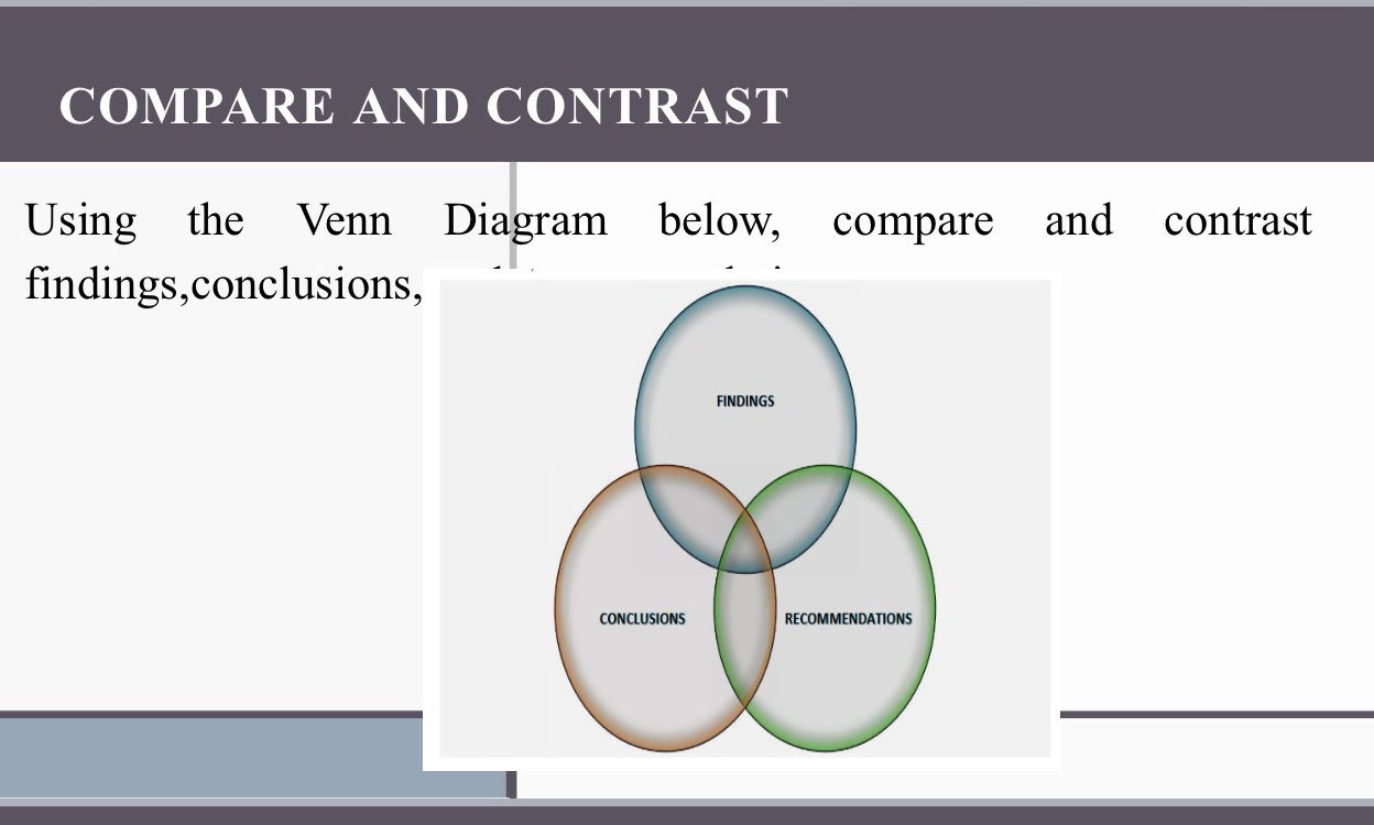 COMPARE AND CONTRAST Using the Venn Diagram