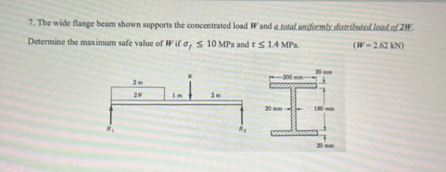 7 The wide flange beam shown supports the | StudyX