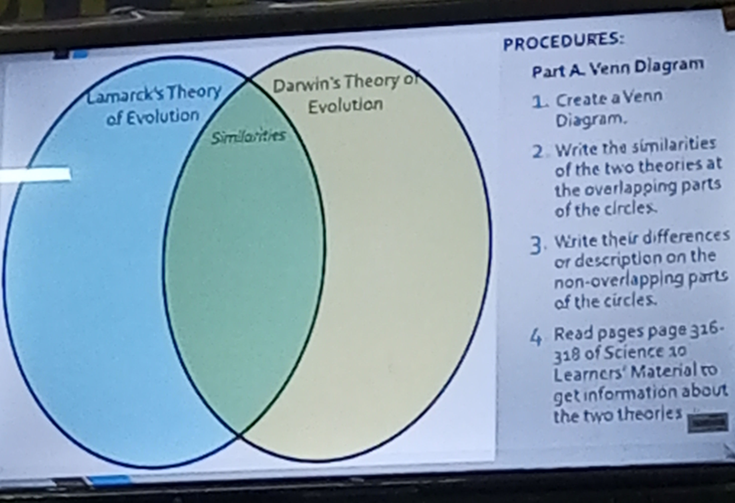 Lamarcks Theory of Evolution and Darwins | StudyX